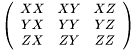 \[ \left(\begin{array}{ccc} XX & XY & XZ \\ YX & YY & YZ \\ ZX & ZY & ZZ \end{array}\right) \]