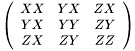 \[ \left(\begin{array}{ccc} XX & YX & ZX \\ YX & YY & ZY \\ ZX & ZY & ZZ \end{array}\right) \]