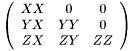 \[ \left(\begin{array}{ccc} XX & 0 & 0 \\ YX & YY & 0 \\ ZX & ZY & ZZ \end{array}\right) \]