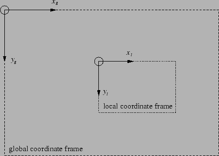 \begin{figure}\centerline{\psfig{file=local.ps,width=100mm}}
\end{figure}